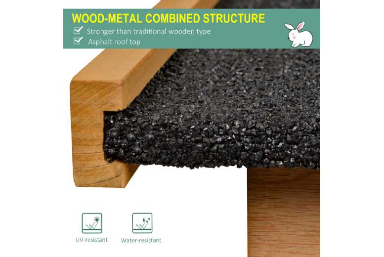 PawHut Deluxe Rabbit Hutch for Small Pets – Secure Lockable Door, Easy Assembly, Outdoor & Indoor Use | Wowcher PawHut Deluxe Rabbit Hutch for Small Pets – Secure Lockable Door, Easy Assembly, Outdoor & Indoor Use | Wowcher