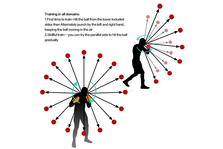 Portable Boxing Reflex Speed Ball – Compact Training Equipment for Agility & Reaction | Wowcher