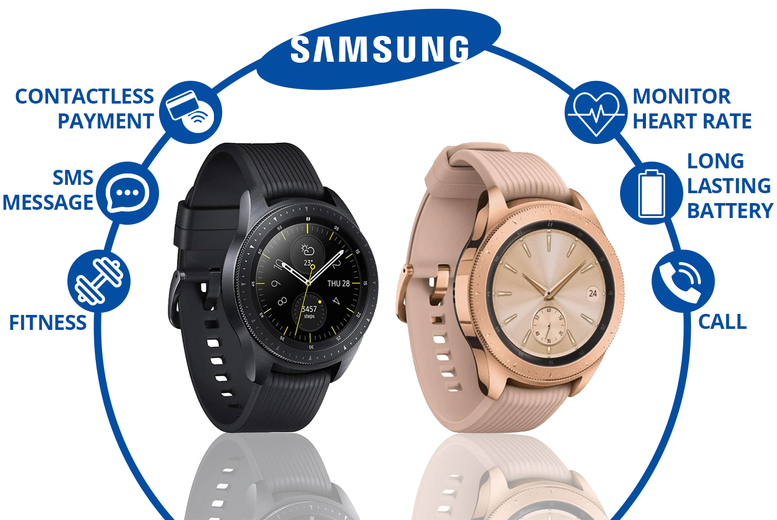 Watch Series Wrist Strap Galaxy Watch Active2 Line Strap