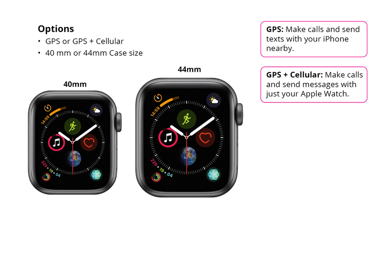 Apple Watch series 4, 44mm Cellular, Silver