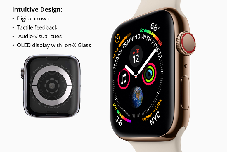 Refurbished Apple Watch Series GPS or Cellular Sizes,