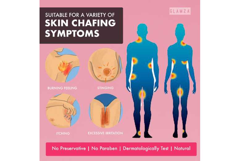 Aloe Vera Anti-Chafing Cream 100ml – Soothing, Non-Greasy Barrier for Sensitive Skin | Wowcher