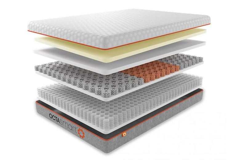 Dormeo Rejuvenated Octasmart Hybrid Plus Mattress Deal LivingSocial