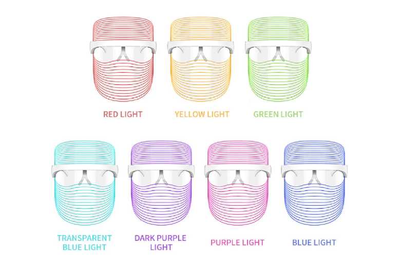 7-Colour LED Light Therapy Face Mask – Rechargeable Skincare Innovation | Wowcher