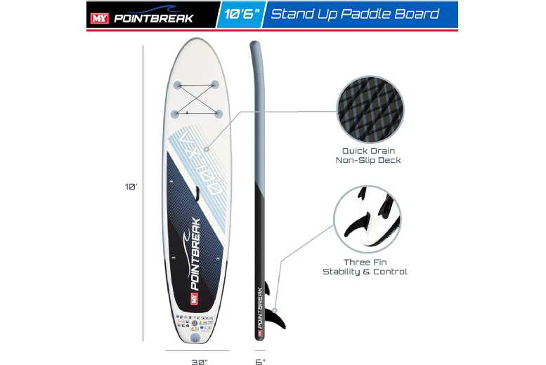 M.Y Grey Inflatable Paddle Board 10’6″ with Full SUP Accessories Kit | Wowcher