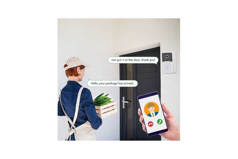 Wireless Smart Video Doorbell Camera Kit with Night Vision & App Control | Wowcher Wireless Smart Video Doorbell Camera Kit with Night Vision & App Control | Wowcher