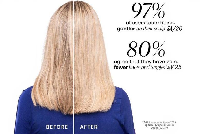 Tangle Teezer- Detangler Hairbrush for All Hair Types – Anti-Breakage, Scalp Care, Wet & Dry Use | Wowcher