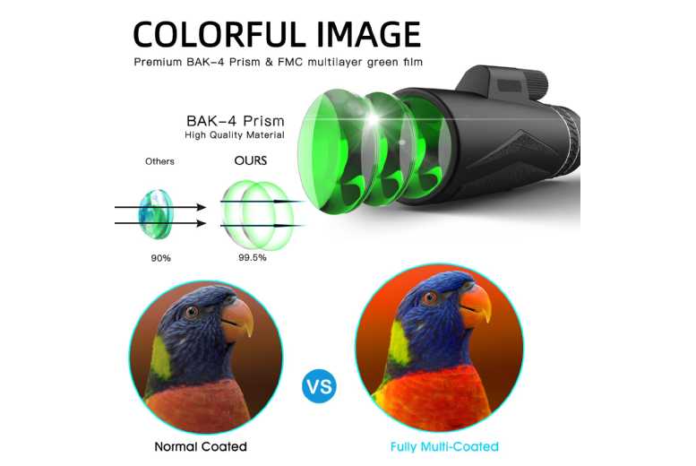 12×50 High Power Smartphone Monocular with Tripod – Universal Phone Accessory for iPhone & Android | Wowcher