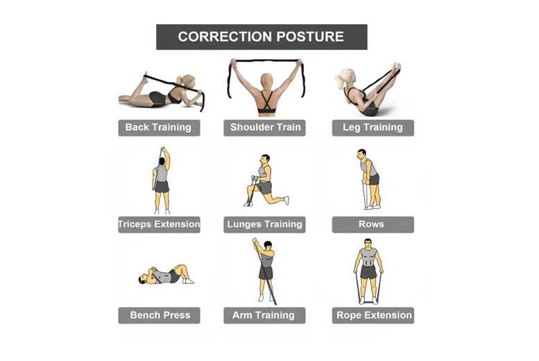 Resistance Band Fitness Tracker – Stretching, Flexibility & Health Monitoring Device | Wowcher