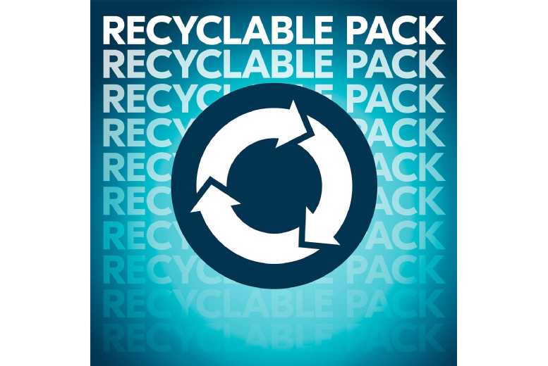 Sure Women 72H AP Deo Invisible Aqua 150ml, 3/6 Pk | Wowcher