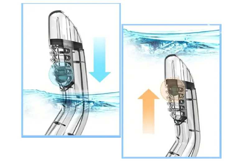 Adults Full Face Snorkel Mask – Silicone Comfort, Anti-Fog, Wide Vision Swim Gear | Wowcher