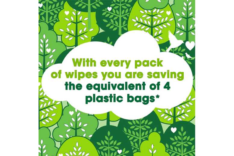 Simple Regeneration Age Resisting Cleansing Wipes with Pro-Vitamin B5 & Vitamin E – Anti-Ageing Face Wipes for Sensitive Skin, 3/6 Pack | Wowcher