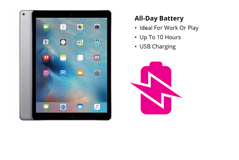 iPad Pro 9.7インチ 32GB iPad Pro (9.7-inch) - Technical Specifications – Apple Support (UK)