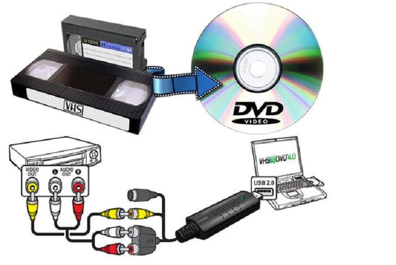 £9.99 instead of £24.99 for a VHS to DVD converter from Ugoagogo – save 60%
